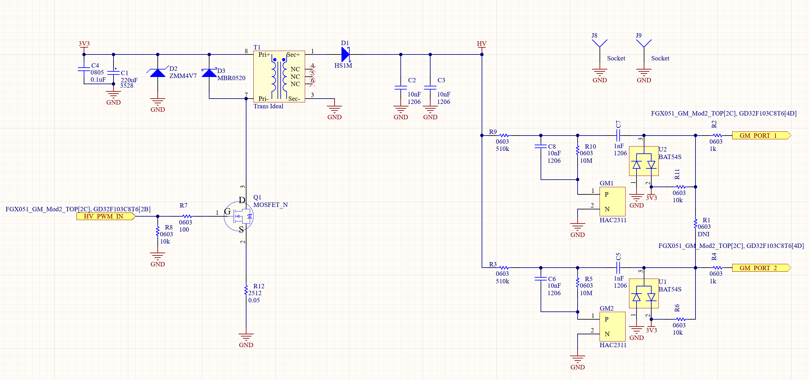thumbnail of the cover of the post